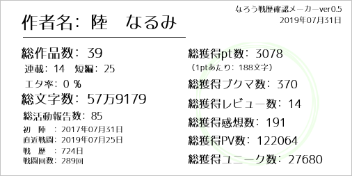 なろう戦歴確認メーカー
