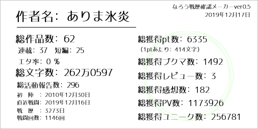 なろう戦歴確認メーカー