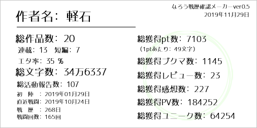 なろう戦歴確認メーカー