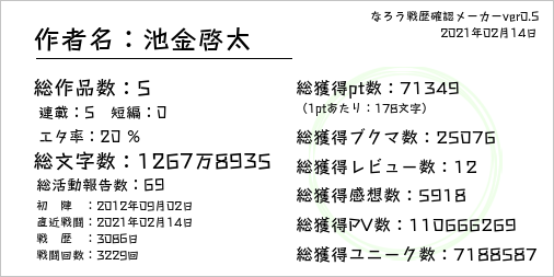 なろう戦歴確認メーカー