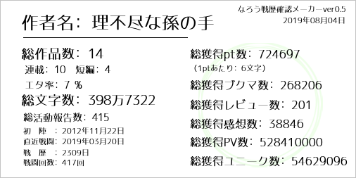 なろう戦歴確認メーカー