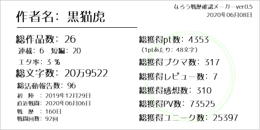 なろう戦歴確認メーカー